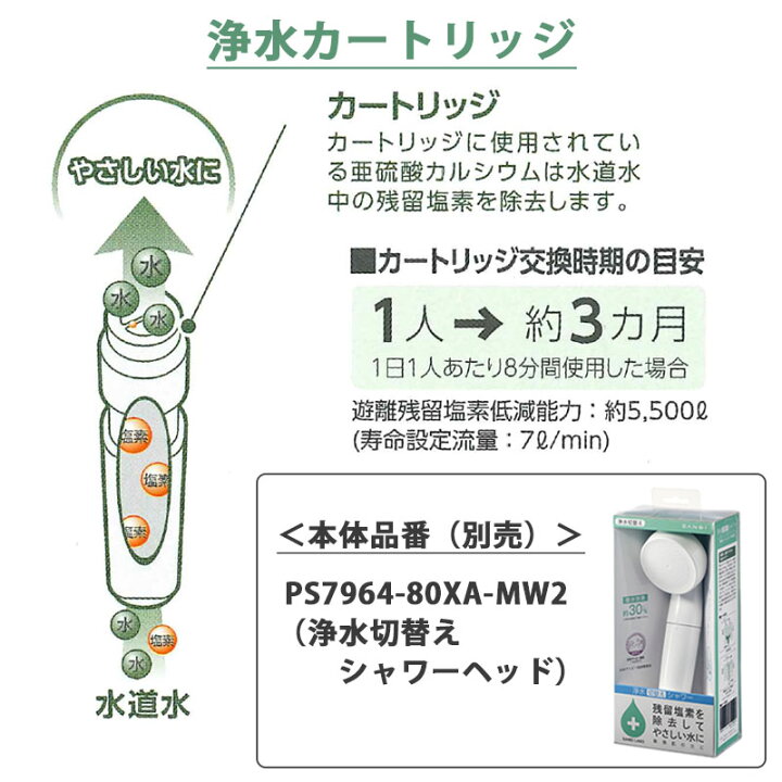 新品◆SANEI　シャワーヘッド◆日本アトピー協会推薦品　節水　浄水