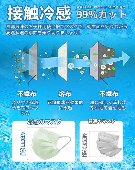 楽天市場】子供用冷感マスク 30枚「大人用も登場」不織布マスク 冷感 不織布 夏用マスク 使い捨て 接触冷感 ひんやりマスク 使い捨てマスク 冷感 夏用 6色 30枚 肌に優しい 3層構造 通気性 サラサラ Q-max0.3 以上 (子供用, ライトグリーン) : ティアセスストア 楽天市場】子供用冷感マスク 30枚「大人用も登場」不織布マスク 冷感 不織布 夏用マスク 使い捨て 接触冷感 ひんやりマスク 使い捨てマスク 冷感 夏用 6色 30枚 肌に優しい 3層構造 通気性 サラサラ Q-max0.3 以上 (子供用, ライトグリーン) : ティアセスストア