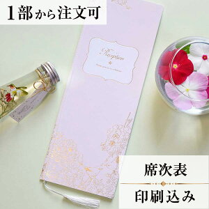 Ȏ\ SAKURA  ȏ\ Ȏ\  y[p[ACe EGfBO uC_  I Ȏ\ zȕ\ H  l 1  IWi y[p[ p[e