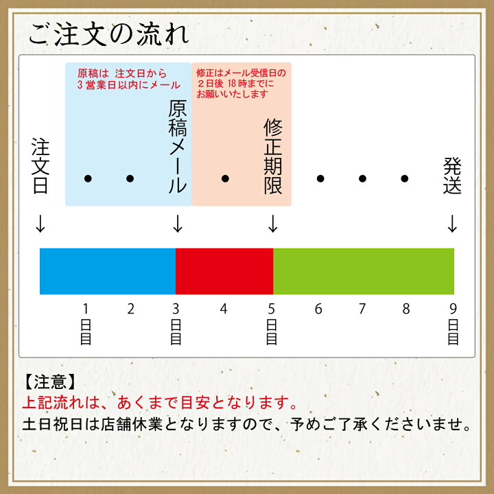 楽天市場 Ti Amo 23年 年賀状作成 フォーマル年賀 1枚63円 お年玉付き年賀ハガキ代金 55円より 11枚から注文可 印刷込み 会社用 ペーパーアイテム専門店ティアーモ