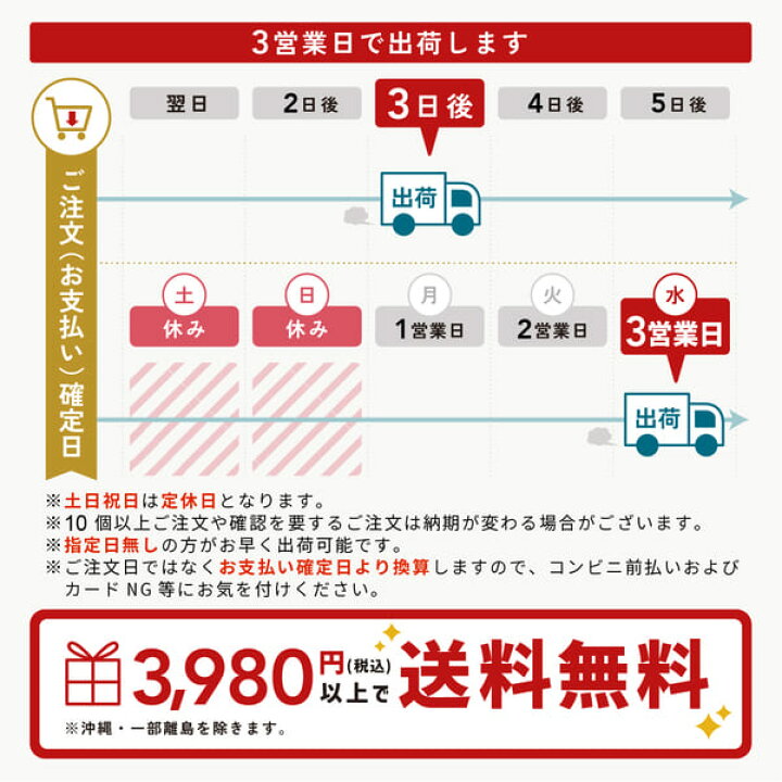 楽天市場】【限定クーポン発行中】 ケーキトッパー [ 星 ] 推し活 