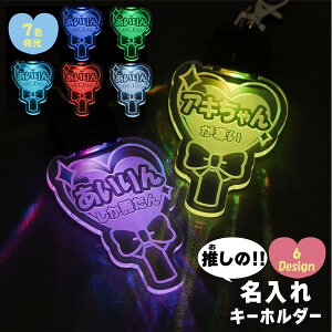 yN[|sz L[z_[   n[g yCg  v[g ObY  NAJ[ ANL[  I^N IWi ObY J[ J 