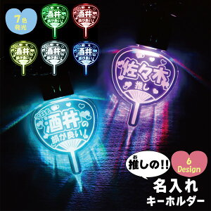 yN[|sz yyVLO1ʁz RT[g   L[z_[  v[g  7F   I^N ObY IWi ObY J[ 