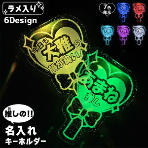 yN[|sz L[z_[  m  n  n[g yCg  v[g ObY  NAJ[ ANL[  I^N IWi ObY J[ 