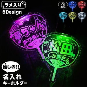 yN[|sz RT[g   L[z_[ m  n  v[g  7F   I^N ObY IWi ObY J[ J o[