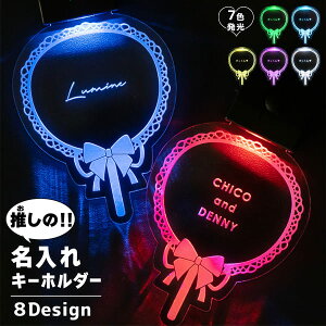 yN[|sz RT[g XPg   L[z_[  v[g  7F   I^N ObY IWi ObY J[ J o[