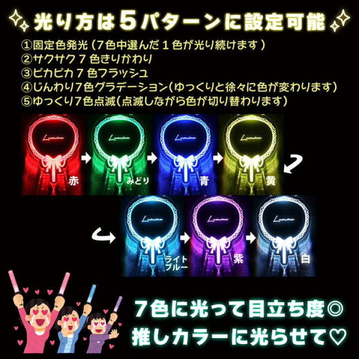 楽天市場】コンサート スケルトン うちわ 名入れ キーホルダー 光る 