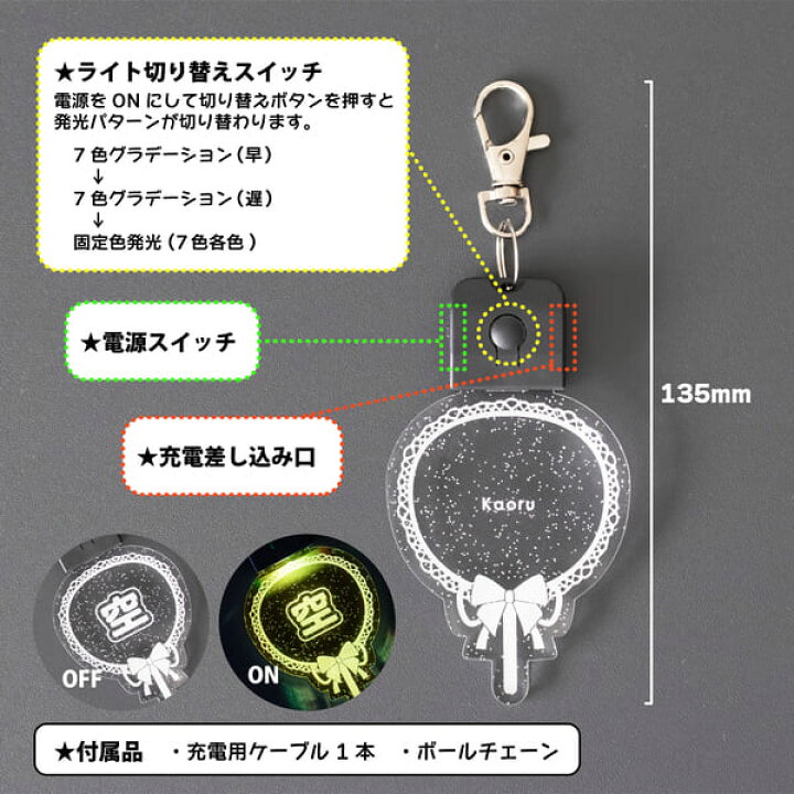 その他】☆正規品☆イトゥク ファンライト アクセサリー ぬいぐるみ イトゥクファンライトアクセサリーぬいぐるみキーホルダーうちわケース3種