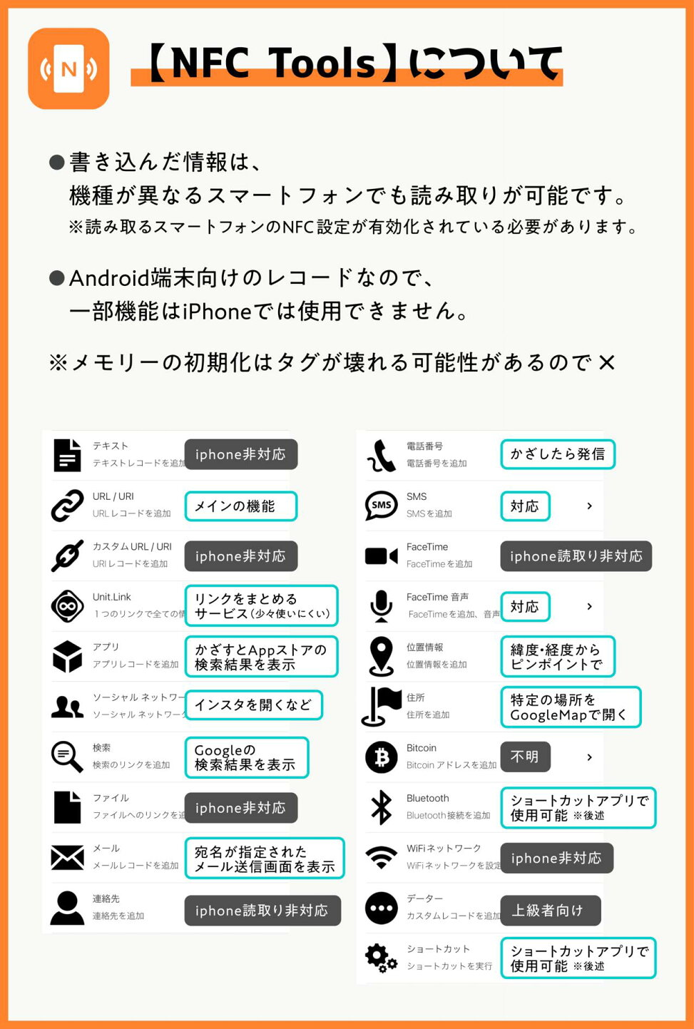 楽天市場 | アクリルグッズと名入れギフトTICO - NFCタグの設定方法