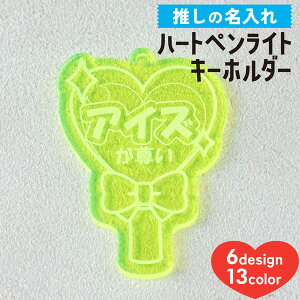 yN[|sz L[z_[  n[g yCg  v[g ObY  NAJ[ ANL[  I^N IWi ObY J[ J o[