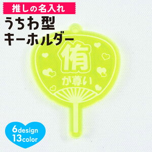 yN[|sz L[z_[  RT[g   v[g ObY  NAJ[ ANL[  I^N IWi ObY J[ J o[