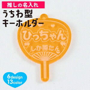 L[z_[  RT[g   v[g ObY  NAJ[ ANL[  I^N IWi ObY J[ J o[J[ Cu ܂Ƃߔ 