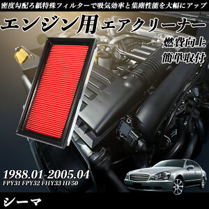 y|Cg10{ zV[} FPY31 FPY32 FHY33 HF50 GAtB^[ GAN[i[ GA[tB^[ GW p i RP ticar