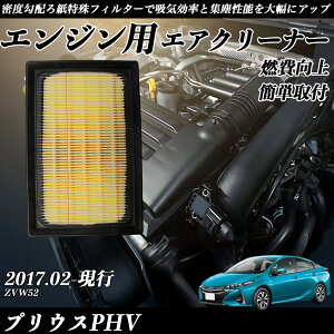 y|Cg10{ zvEXPHV ZVW52 GAtB^[ GAN[i[ GA[tB^[ GW p i RP ticar