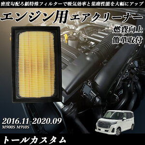 y|Cg10{ zg[JX^ M900S M910S GAtB^[ GAN[i[ GA[tB^[ GW p i RP ticar