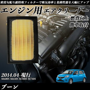 y|Cg10{ zu[ M600S M610S M700S M710S GAtB^[ GAN[i[ GA[tB^[ GW p i RP ticar