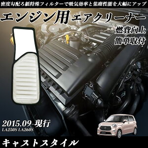 y|Cg10{ zLXgX^C LA250S LA260S GAtB^[ GAN[i[ GA[tB^[ GW p i RP ticar