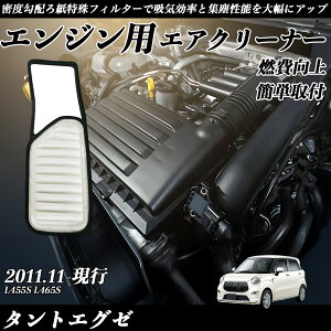 y|Cg10{ z^gGO[ L455S L465S GAtB^[ GAN[i[ GA[tB^[ GW p i RP ticar