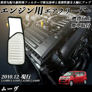 y|Cg10{ z[ LA100S LA110S LA150S LA160S GAtB^[ GAN[i[ GA[tB^[ GW p i RP ticar