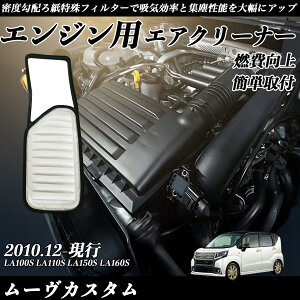 y|Cg10{ z[JX^ LA100S LA110S LA150S LA160S GAtB^[ GAN[i[ GA[tB^[ GW p i RP ticar