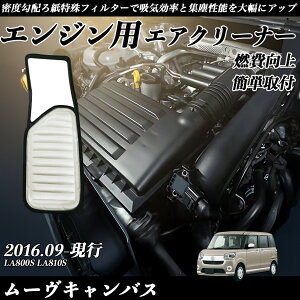 [LoX LA800S LA810S GAtB^[ GAN[i[ GA[tB^[ GW p i RP ticar