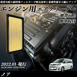 y|Cg10{ zmA MZRA90W MZRA95W GAtB^[ GAN[i[ GA[tB^[ GW p i RP ticar