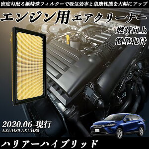 y|Cg10{ znA[nCubh AXUH80 AXUH85 GAtB^[ GAN[i[ GA[tB^[ GW p i RP ticar