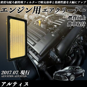AeBX AXVH70N AXVH75N GAtB^[ GAN[i[ GA[tB^[ GW p i RP ticar