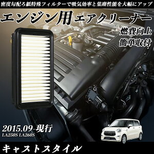 y|Cg10{ zLXgX^C LA250S LA260S GAtB^[ GAN[i[ GA[tB^[ GW p i RP ticar