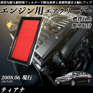 eBAi J32 PJ32 GAtB^[ GAN[i[ GA[tB^[ GW p i RP ticar