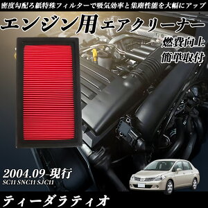 eB[_eBI SC11 SNC11 SJC11 GAtB^[ GAN[i[ GA[tB^[ GW p i RP ticar