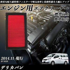 y|Cg10{ zfJo BVM20 GAtB^[ GAN[i[ GA[tB^[ GW p i RP ticar