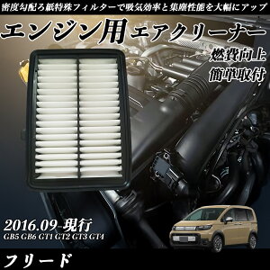 y|Cg10{ zt[h GB5 GB6 GT1 GT2 GT3 GT4 GAtB^[ GAN[i[ GA[tB^[ GW p i RP ticar