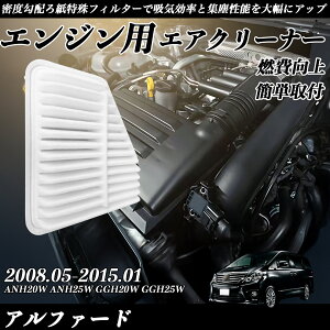 y|Cg10{ zAt@[h ANH20W ANH25W GGH20W GGH25W GAtB^[ GAN[i[ GA[tB^[ GW p i RP ticar