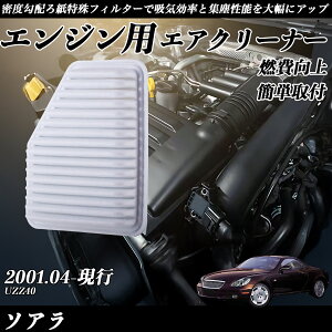 y|Cg10{ z\A UZZ40 GAtB^[ GAN[i[ GA[tB^[ GW p i RP ticar