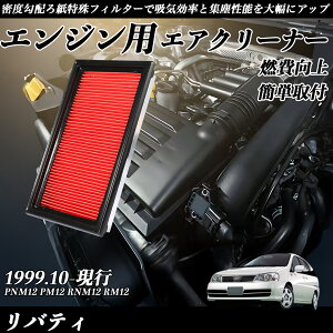 y|Cg10{ zoeB PNM12 PM12 RNM12 RM12 GAtB^[ GAN[i[ GA[tB^[ GW p i RP ticar