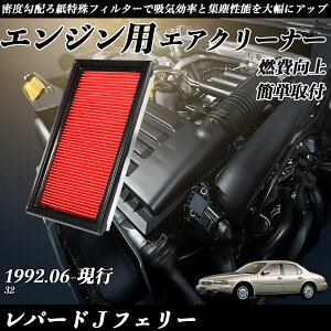 y|Cg10{ zp[hJtF[ 32 GAtB^[ GAN[i[ GA[tB^[ GW p i RP ticar