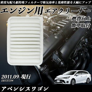 y|Cg10{ zAxVXS ZRT272W GAtB^[ GAN[i[ GA[tB^[ GW p i RP ticar