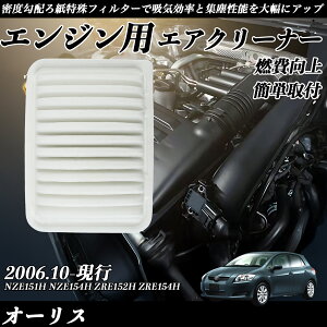 y|Cg10{ zI[X NZE151H NZE154H ZRE152H ZRE154H GAtB^[ GAN[i[ GA[tB^[ GW p i RP ticar