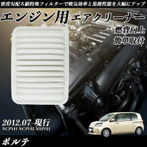 |e NCP141 NCP145 NSP141 GAtB^[ GAN[i[ GA[tB^[ GW p i RP ticar