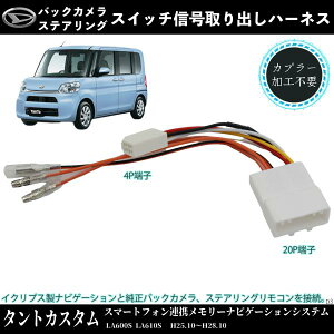 y|Cg10{ z^gJX^ LA600S LA610S Kp IvVJv[ do IvVJv[ M{V [q di̎t dn[lX 펞d ticar
