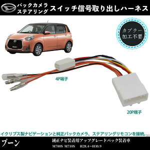 u[ M700S M710S Kp IvVJv[ do IvVJv[ M{V [q di̎t dn[lX 펞d ticar