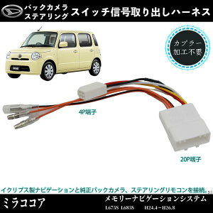 ~RRA L6710S L6810S Kp IvVJv[ do IvVJv[ M{V [q di̎t dn[lX 펞d ticar