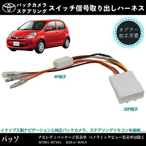 pb\ M700A M710A Kp IvVJv[ do IvVJv[ M{V [q di̎t dn[lX 펞d ticar