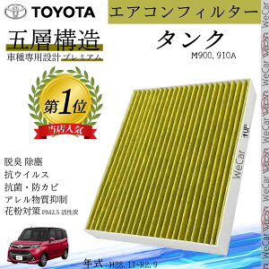 �y�|�C���g10�{ ���������z�^���N M900.910A H28.11~R2.9 �g���^ �G�A�R���t�B���^�[ �����Y���� PM2.5�Ή� �E�L �R�� �h�J�r �ԕ� �R�E�B���X �����p �ԗp ����5�w�\�� ticar