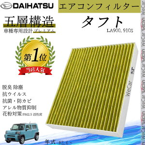 y|Cg10{ z^tg LA900.910S R2.6 ~ _Cnc GARtB^[ Y PM2.5Ή EL R hJr ԕ REBX p ԗp 5w\ ticar