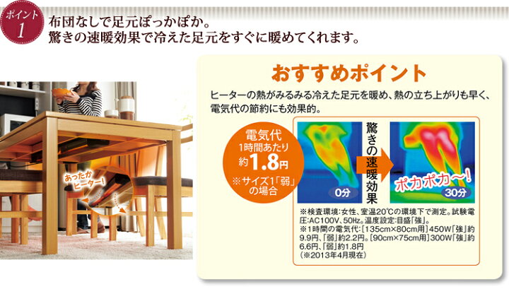 楽天市場】【送料無料】【アウトレット】ユアサ ダイニングこたつ DKH 