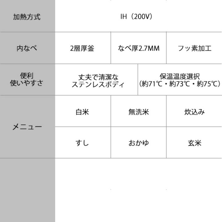 市場 中古 Tiger 送料別途見積 タイガー Ih炊飯ジャー 幅502 奥行429 高さ344 飲食店 Jiw G361 店舗 業務用 市場 中古 Tiger 送料別途見積 タイガー Ih炊飯ジャー 幅502 奥行429 高さ344 飲食店 Jiw G361 店舗 業務用