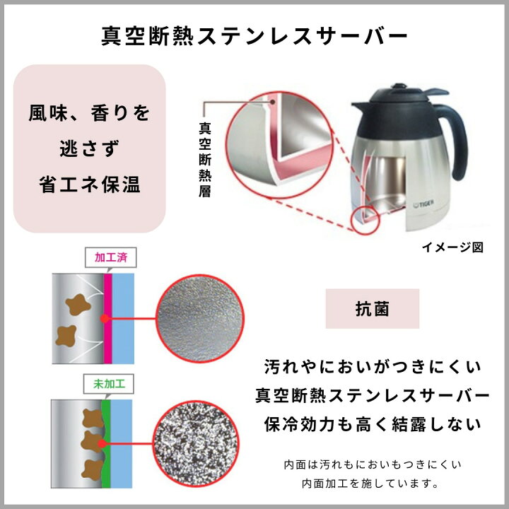 楽天市場】【タイガー魔法瓶 楽天市場店】大容量 8杯分 コーヒー 