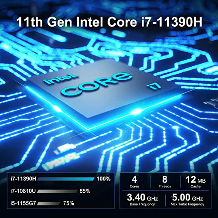 GEEKOM Mini PC Mini IT11, 11th Intel Core i7-11390H (4C/8T, up to 5.0GHz),  32GB DDR4 RAM 1TB M.2 SSD, Windows 11 Mini PC, Support 8K UHD/USB4.0/WiFi